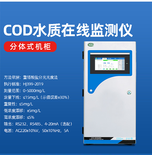 cod的檢測方法,你了解多少? cod的檢測方法,你了解多少?