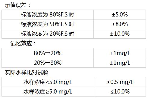 六價鉻.jpg